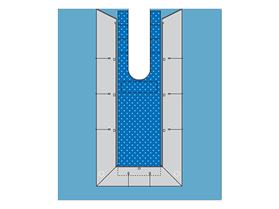  Plastics & Dermatology Drapes